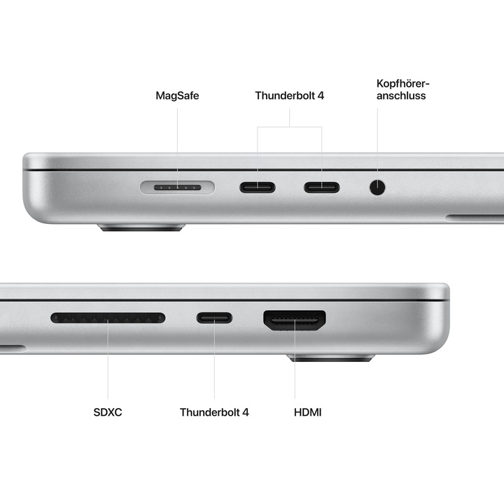 Actual product image Apple MacBook Pro – 2023 (16", M2 Pro, 16 GB, 1000 GB, DE)
