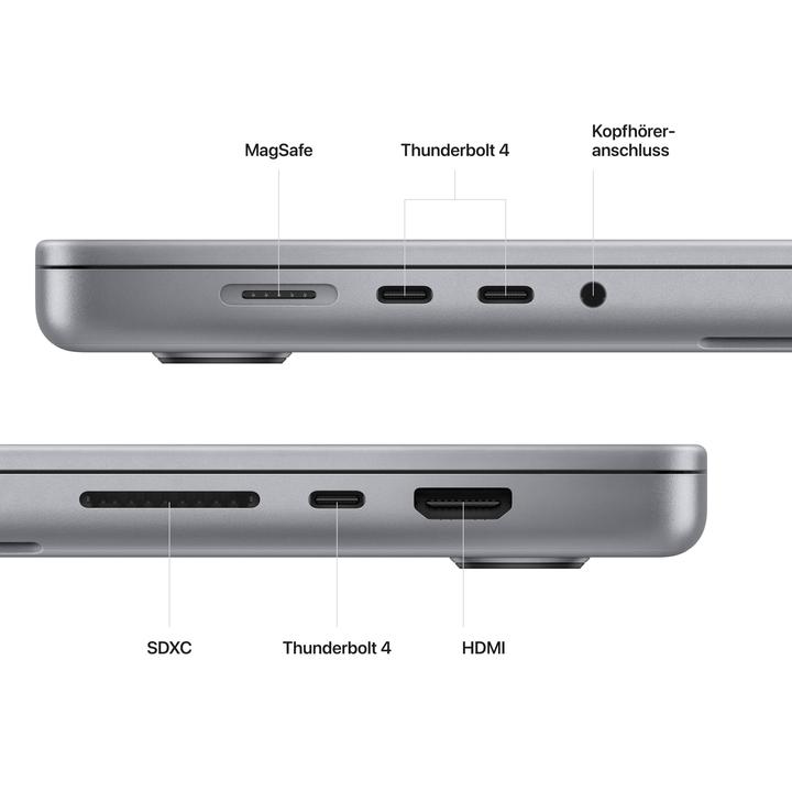 Produktbild Apple MacBook Pro – 2023 (16", M2 Max, 32 GB, 1000 GB, DE)