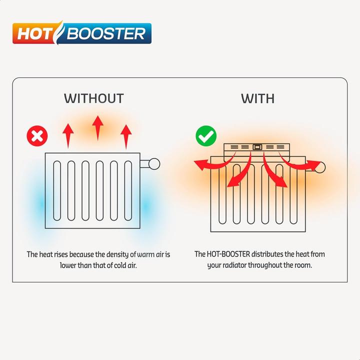 Actual product image LTC Hot-Booster heat pump