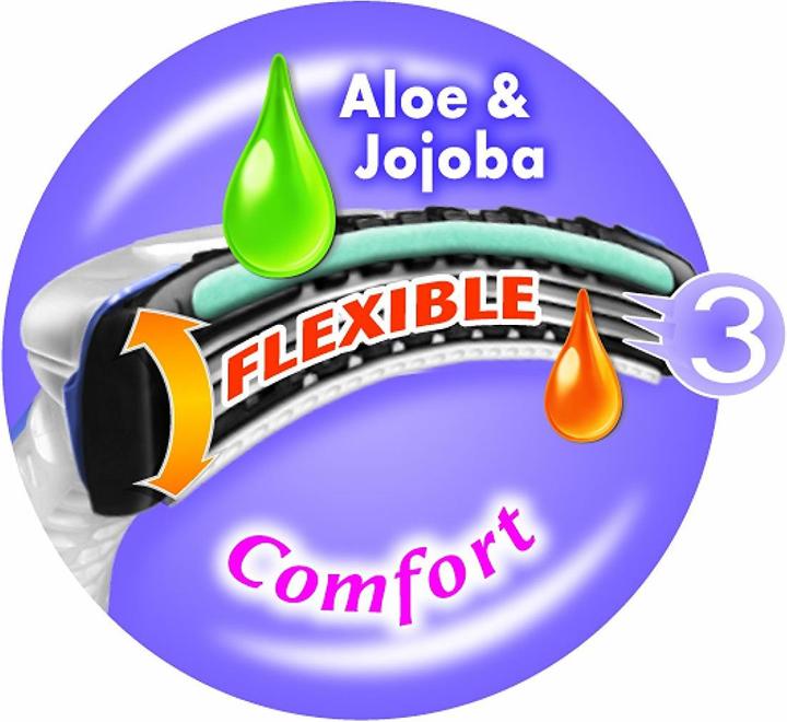 Immagine prodotto Wilkinson Bellezza