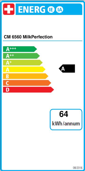 Energie-Label Miele CM 6560 CH