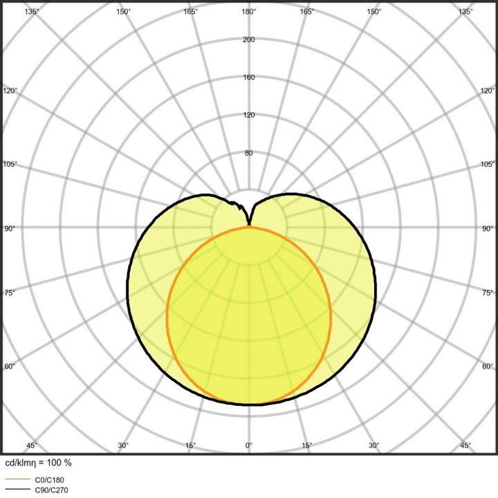 Produktbild Ledvance SubstiTube (G5, 2400 lm, 1x)