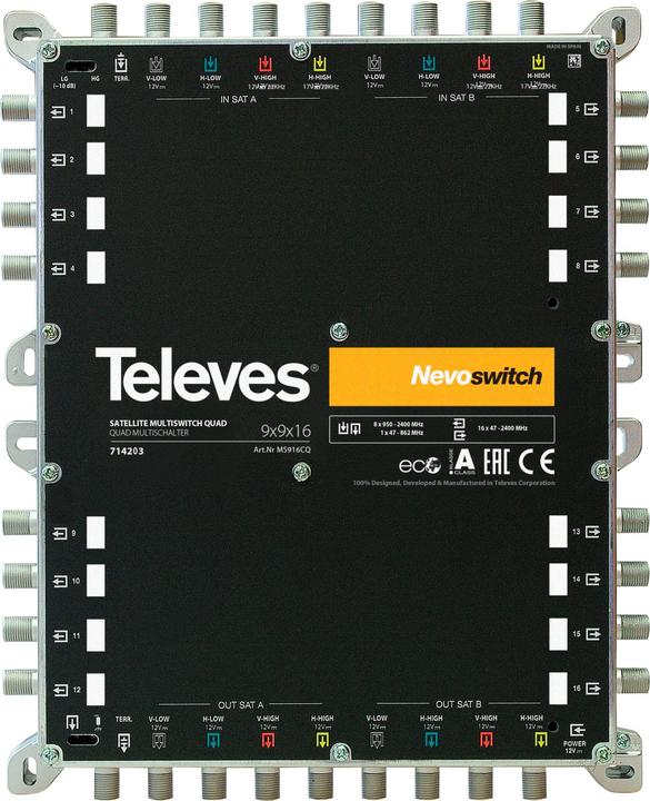 Image du produit Televes 714203 Distribution de blocs satellite 9 entrées 16 sorties (Multi commutateur)
