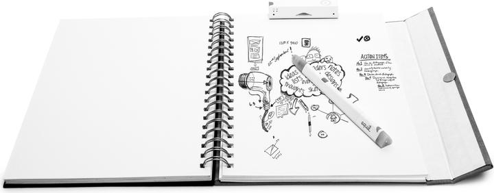 Actual product image Equil Smartpen 2