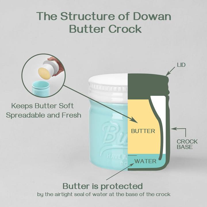 Actual product image Keramik Butterdose mit Deckel (0.20 l)