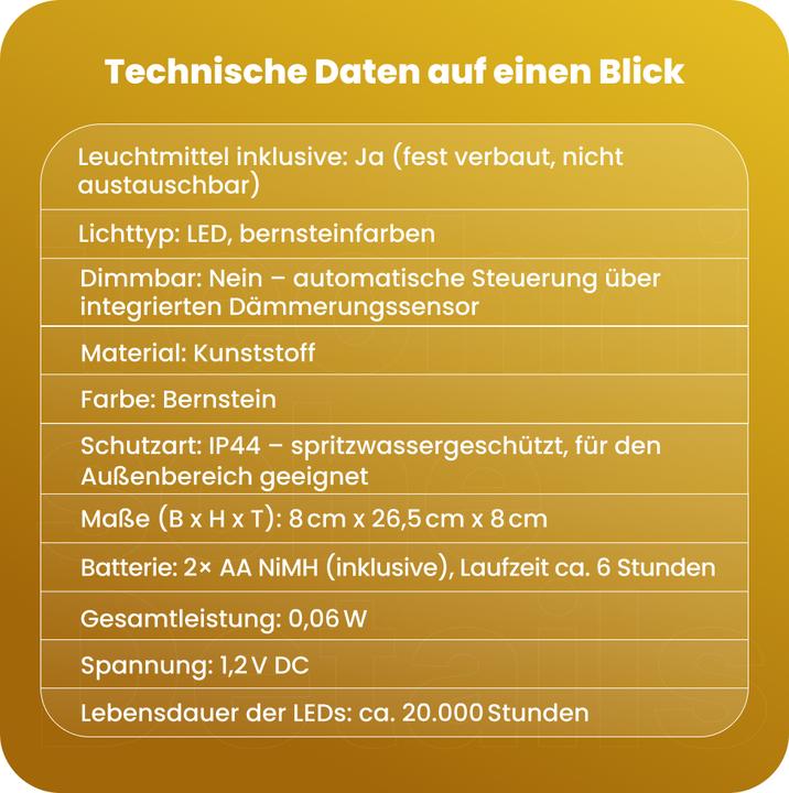 Image du produit Best Season Décoration (IP44)