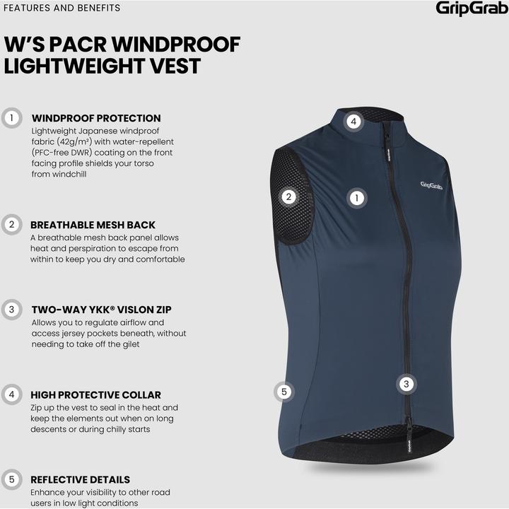 Produktbild GripGrab W's PACR Windproof Lightweight Vest (M)