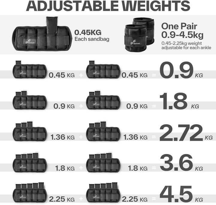 Produktbild Sportneer Verstellbare Knöchelgewichte