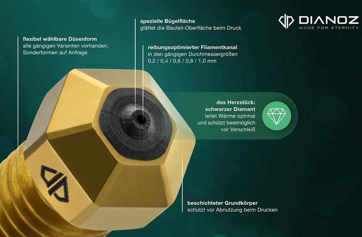 Image du produit Dianoz Buse diamantée 1.0 RepRap (Tube de grenaillage)