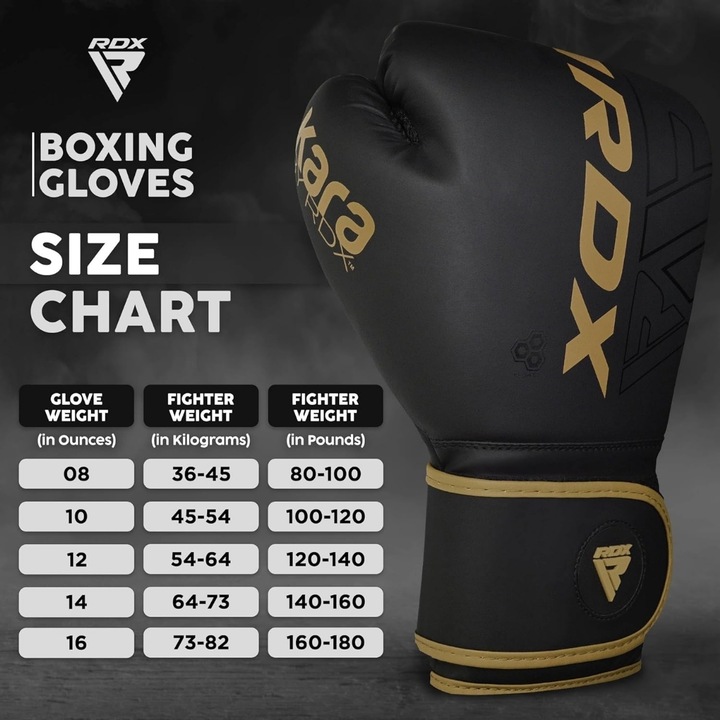 Immagine prodotto Rdx Boxhandschuhe Rex F6 (12 OZ, 12)