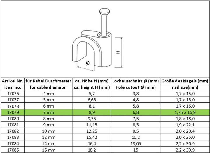 Produktbild Goobay Kabelschelle