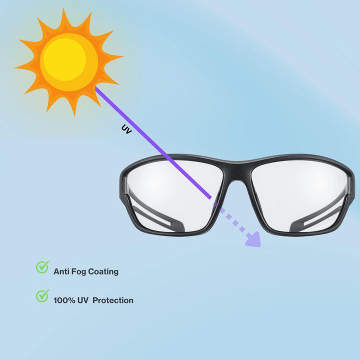 Actual product image Uvex sportstyle 806 V (Matt black, Variomatic Smoke)