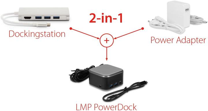 Produktbild LMP PowerDock Schwarz (USB-C, 5 Ports)