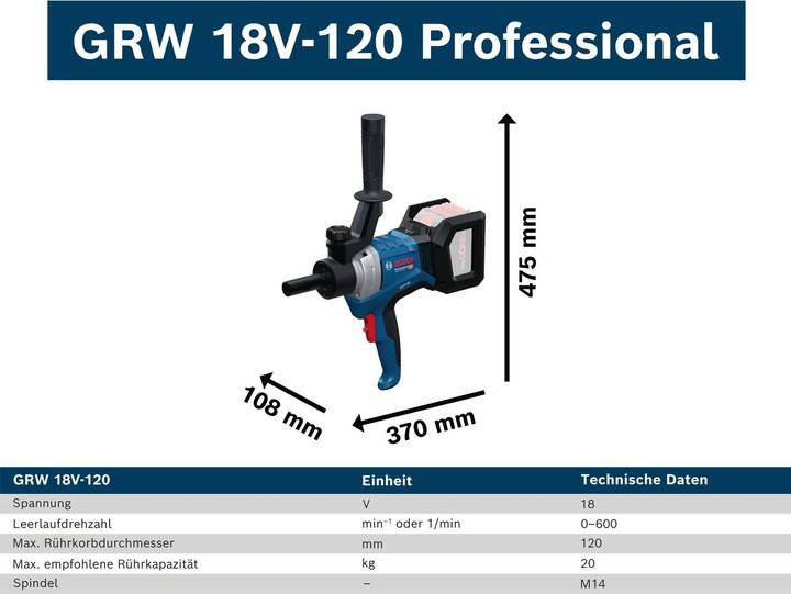 Actual product image Bosch Hausgeräte Bosch Rührwerk GRW 18V-120 (solo, C)