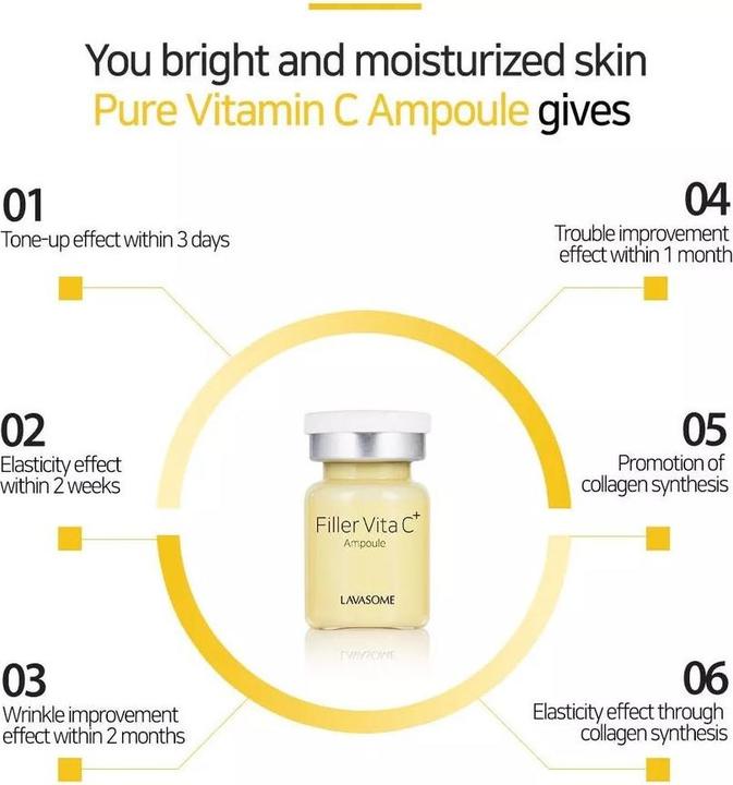 Produktbild Lavasome Vita C Plus Ampoule (20 ml)