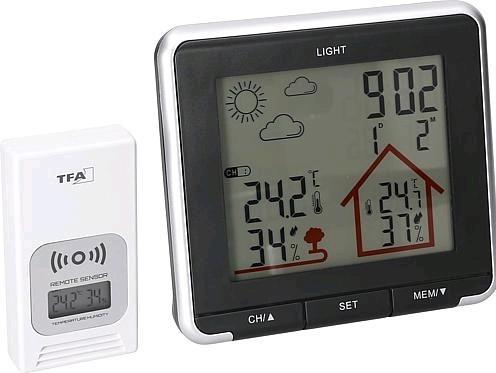 Immagine prodotto TFA Vita