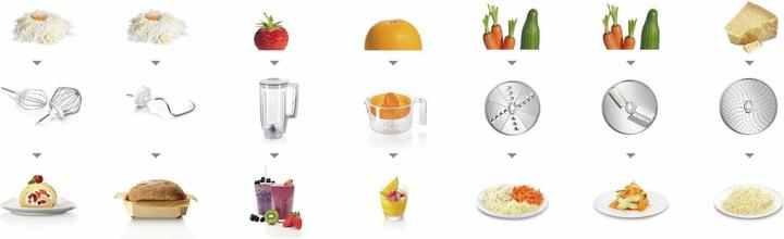 Produktbild Bosch Hausgeräte Serie 4 MUM58243 (1000 W)