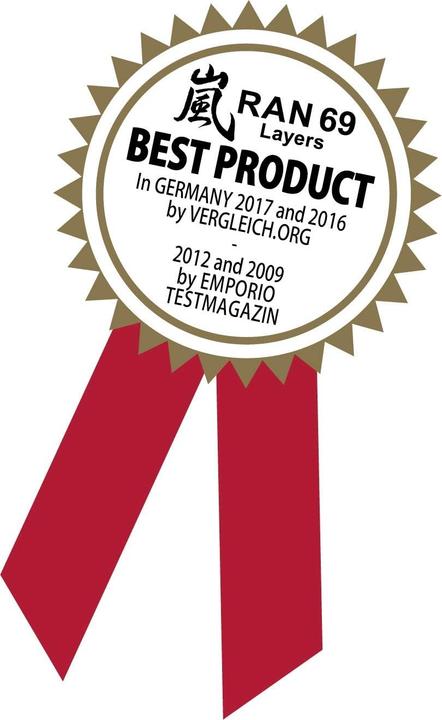 Actual product image Yaxell Vegetable knife RAN (7.70 cm)