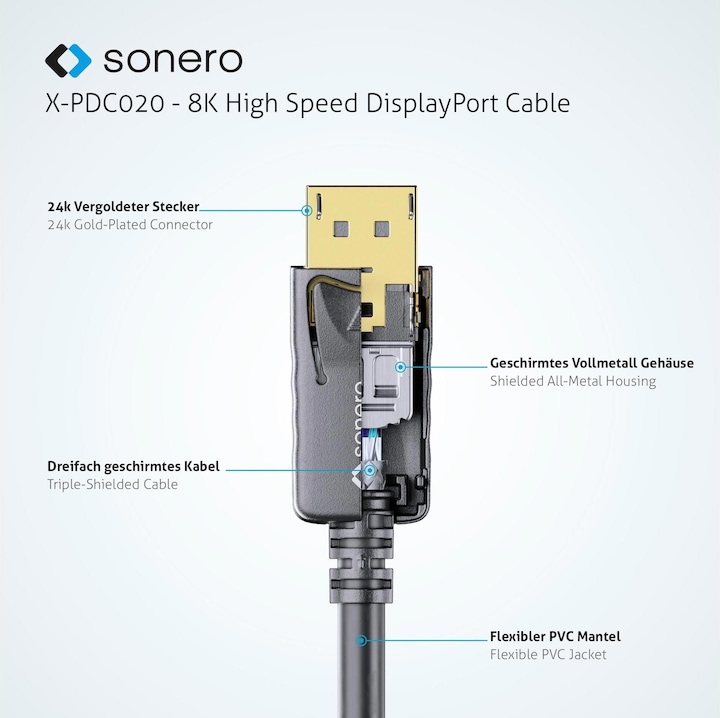 Produktbild Sonero Displayport—Displayport (5 m, DisplayPort)