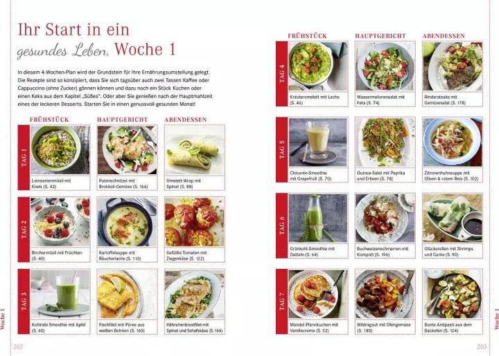Actual product image Apotheken Umschau: Gesund Abnehmen (German, Hans Haltmeier, 2020)