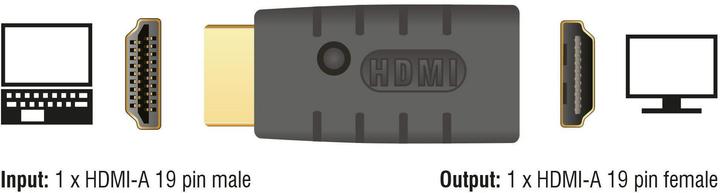 Produktbild Delock HDMI-A zu (HDMI, 4.40 cm)