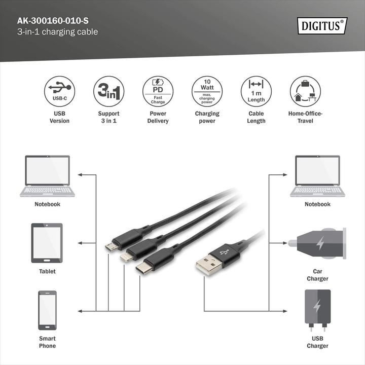 Actual product image Digitus 3in1 (1 m, 10 W)
