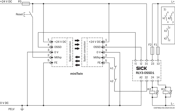 Immagine prodotto Sick Barriera luminosa di sicurezza