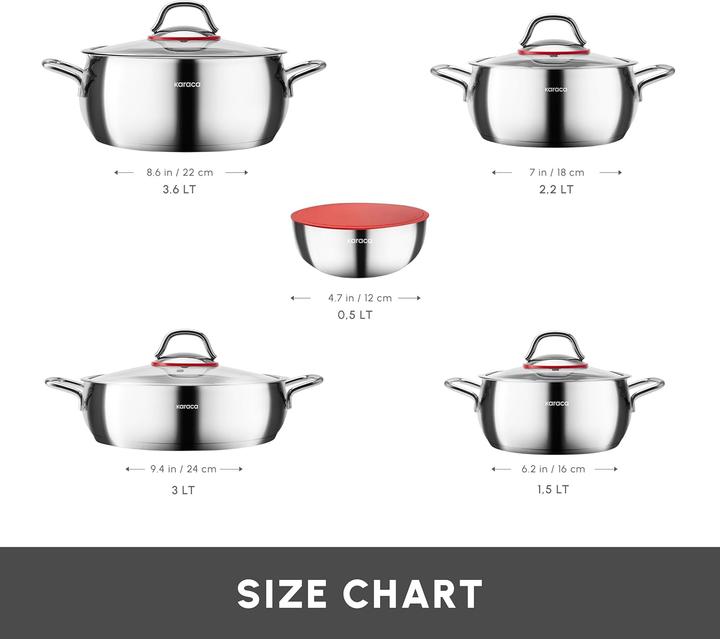 Produktbild Karaca Emirgan XL Cookware with Storage Lid Induction Base Made of Steel Pack of 10 (Pfannenset + Topfset, Edelstahl)