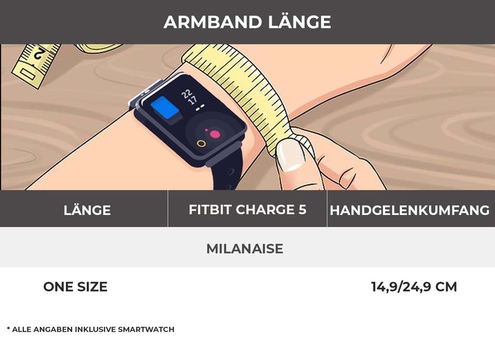 Produktbild Strap-it Armband (Fitbit Charge 5)