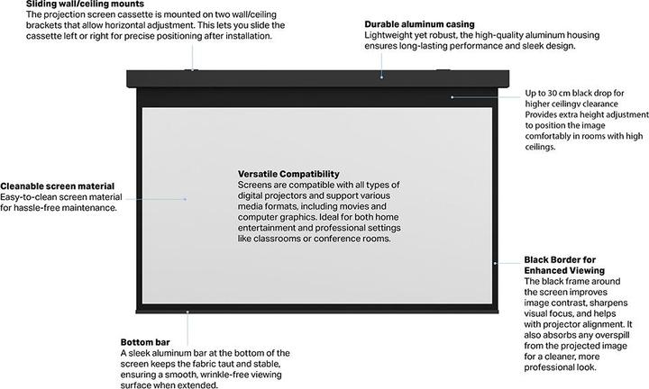 Image du produit Multibrackets Écran de projection motorisé M 172x97, noir (77", 16:9)