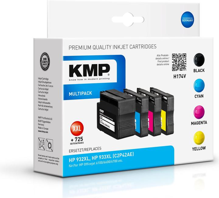Actual product image KMP H174V (C, FC, M, Y)