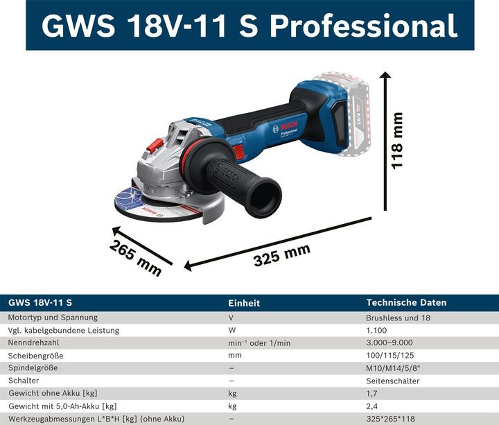 Image du produit Bosch Professional GWS 18V-11 S (125 mm)