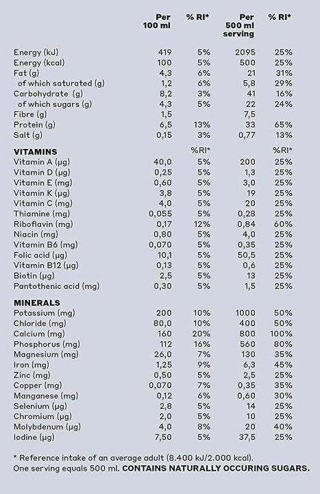 Nutritional values and ingredients YFood Classic Choco (Chocolate, 1 x)