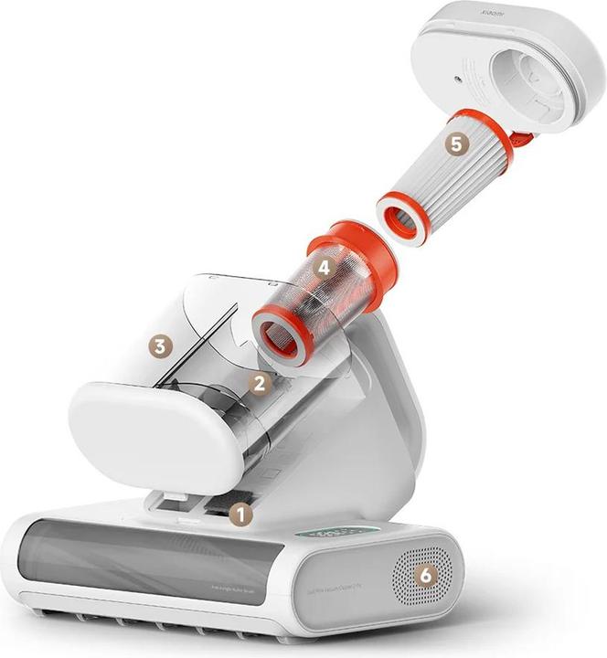 Actual product image Xiaomi 2 Per EU