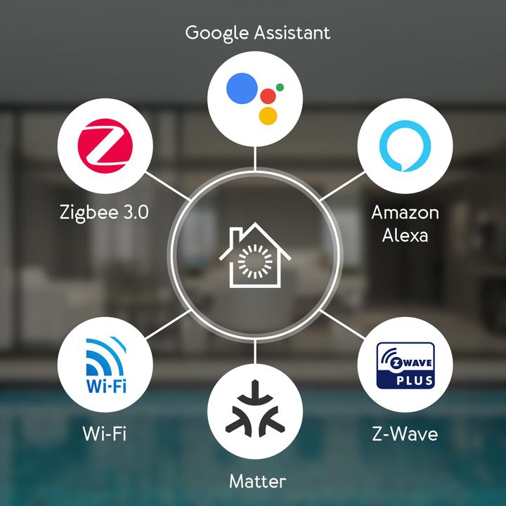 Actual product image Aeotec Smart Home HUB