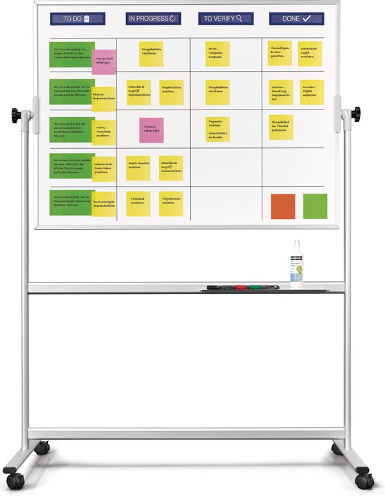 Magnetoplan SCRUM BOARD - Whiteboard Standard Set (1200 x 900 mm)