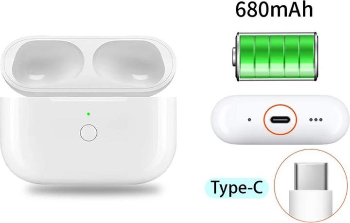 Actual product image Deltalabs Charging case for AirPods Pro / AirPods Pro 2 (Charging case cover)