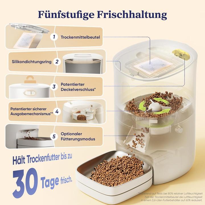 Image du produit pawsync Smart Futterautomat