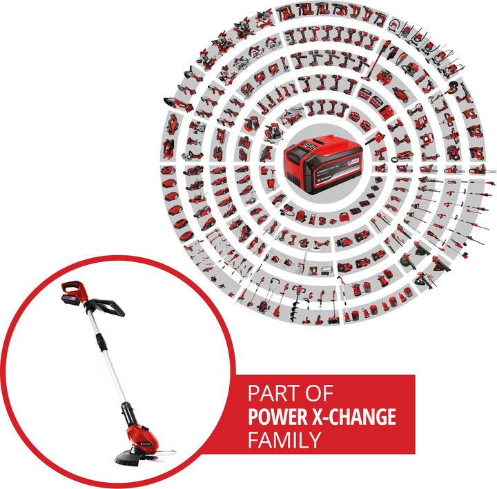 Actual product image Einhell TE-SY 18/90 Li-Solo