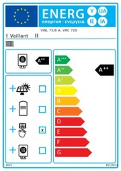 Energy Label Vaillant aroTHERM plus VWL 75/6 A S2 uniSTOR plus VIH RW 300 4.32
