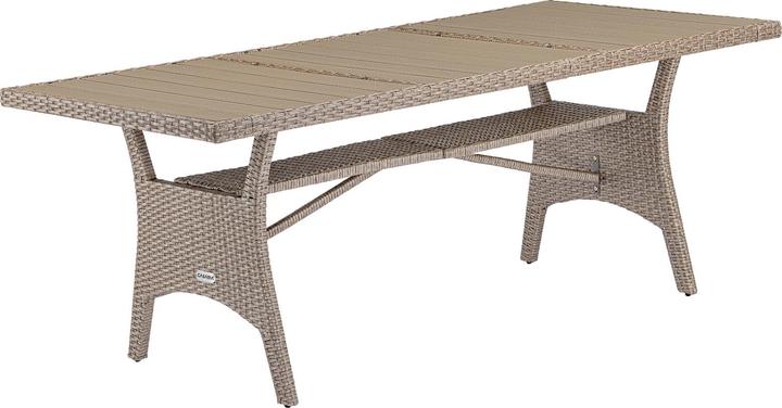 Actual product image Casaria Polyrattan WPC Garden Table (190 cm)