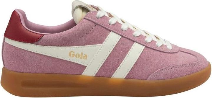 Candy, Deep Red, Gum, Off White