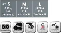 Immagine prodotto Worldpack Set di trolley 3 pezzi con guscio duro Miami, nero (192 l)