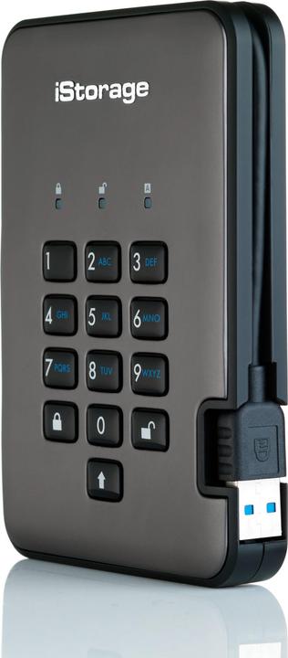 Actual product image iStorage diskAshur Pro2 (4 TB)