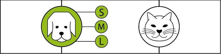 Produktbild Moser max45 (Hund)