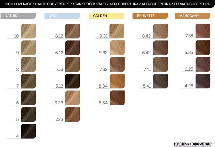 Image du produit Revlon Professional REVLONISSIMO HIGH COVERAGE #6,12-dark frosty beige 60 ml (6.12)