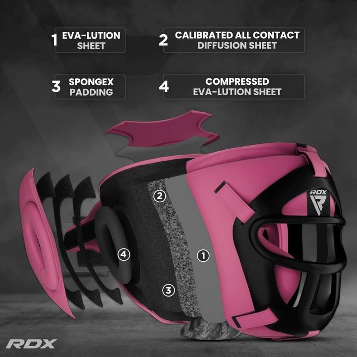 Actual product image Rdx T1 Grill Head Guard (M)