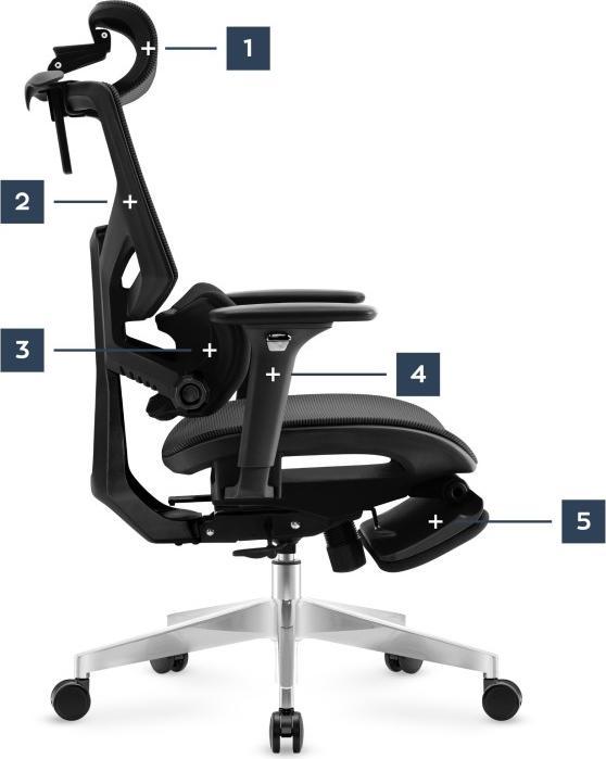 Image du produit Mark Adler Expert 8.7 (48 - 56 cm)