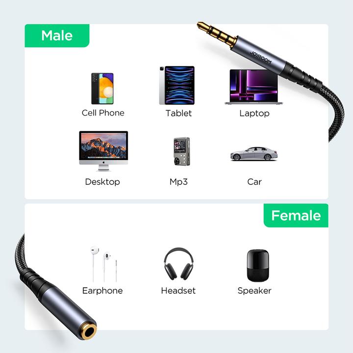 Actual product image Joyroom stereo audio cable AUX 3.5 mm mini jack (male) - mini jack (female) 1.2 m black (SY-A09) (1.20 m, AUX cable)