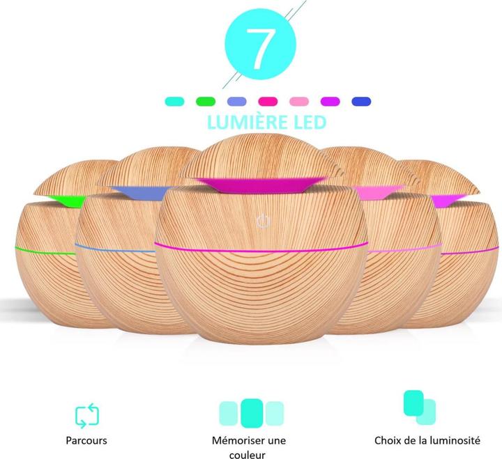 Produktbild Platyne Luftbefeuchter mit LED-Stimmungslicht